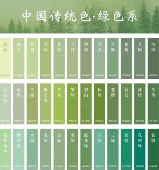 天壇整裝