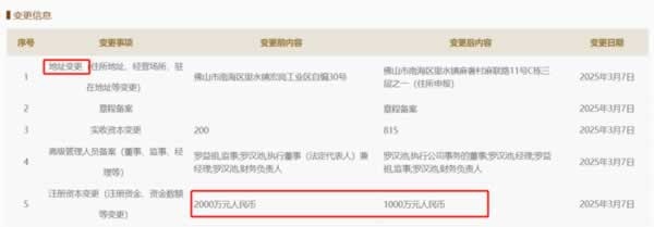 安格爾門窗
