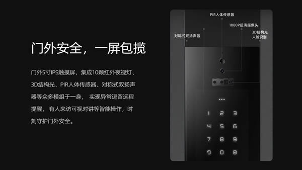 金凱德智慧門