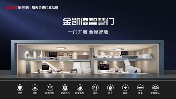 金凱德智慧門