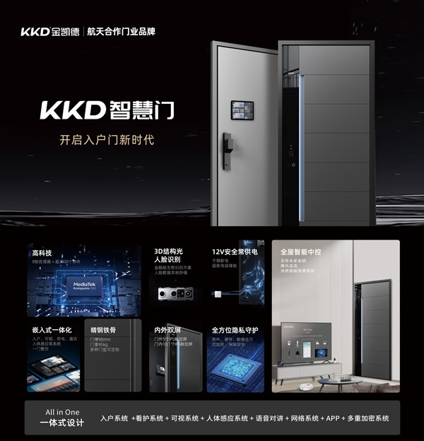 金凱德智慧門