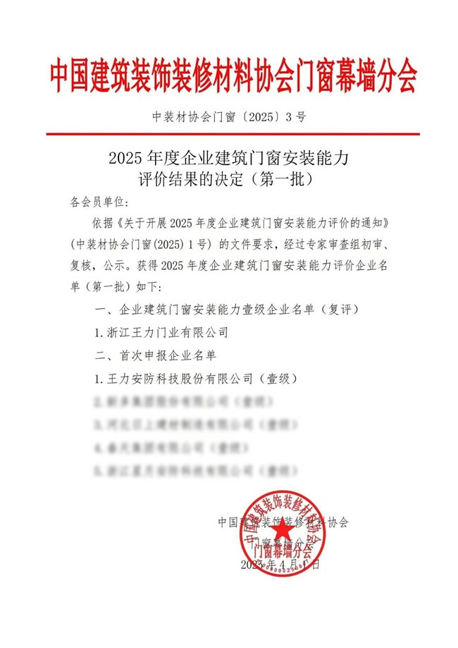 王力門業