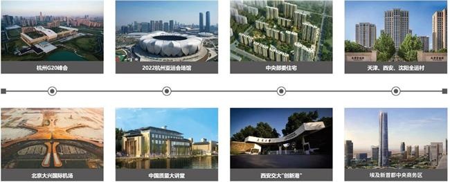 王力門業