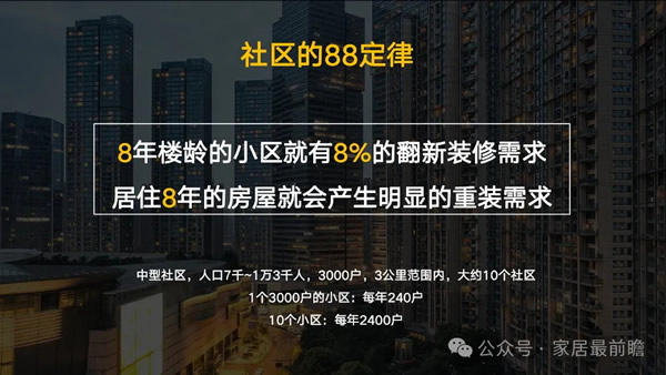 家裝社區店如何高效降本打知名度？