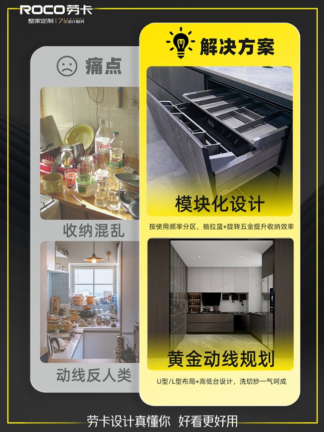 勞卡全屋定制