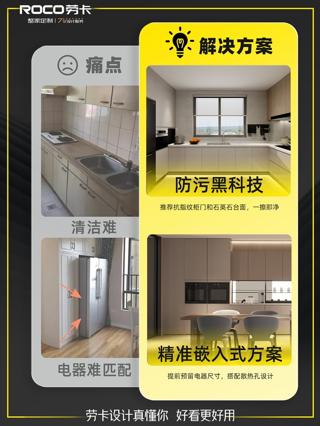 勞卡全屋定制