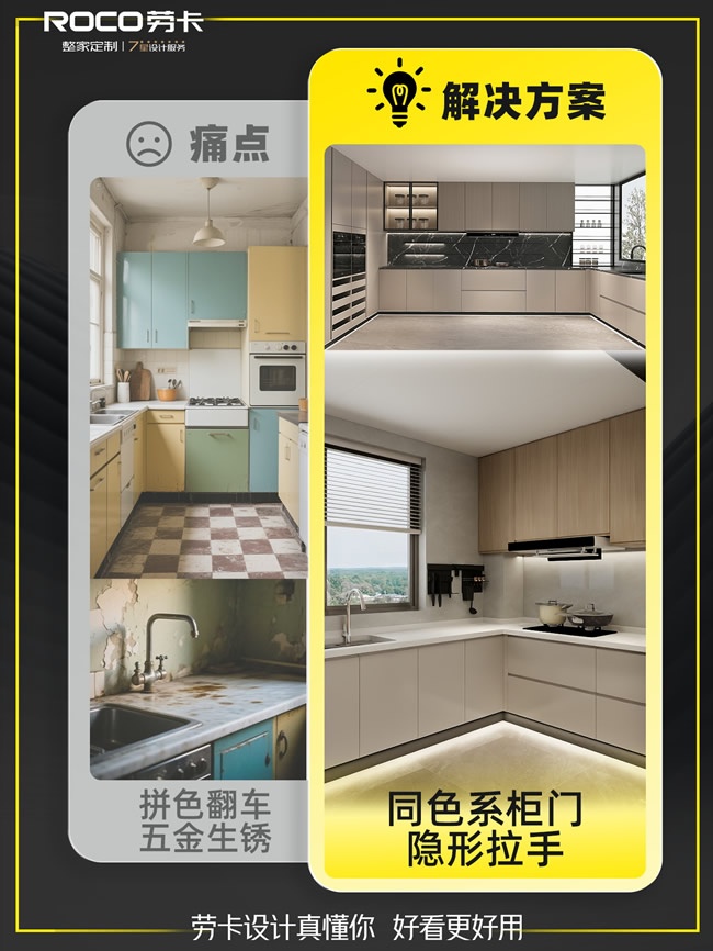 勞卡全屋定制