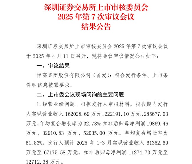 建裝行業