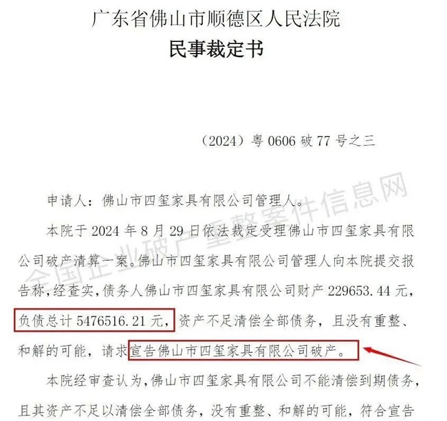 建裝行業