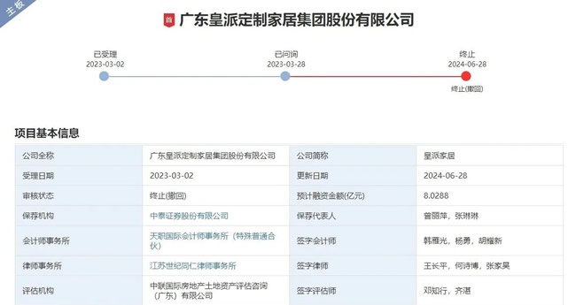 家居企業