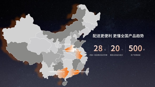 晨暉裝飾紙