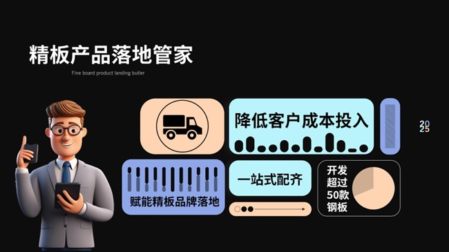 晨暉裝飾紙