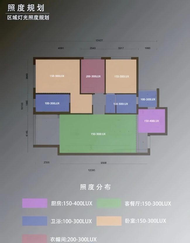 天壇整裝