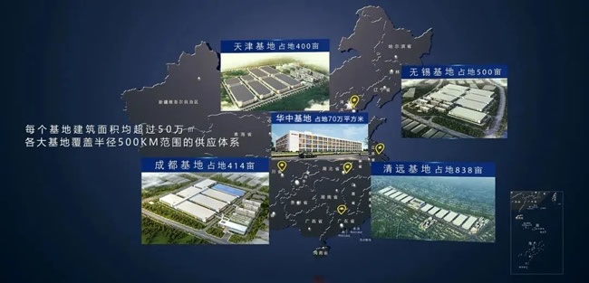 歐派家居