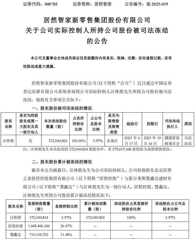 居然智家董事長汪林朋個人100%股份被司法凍結！究竟發生了什么？