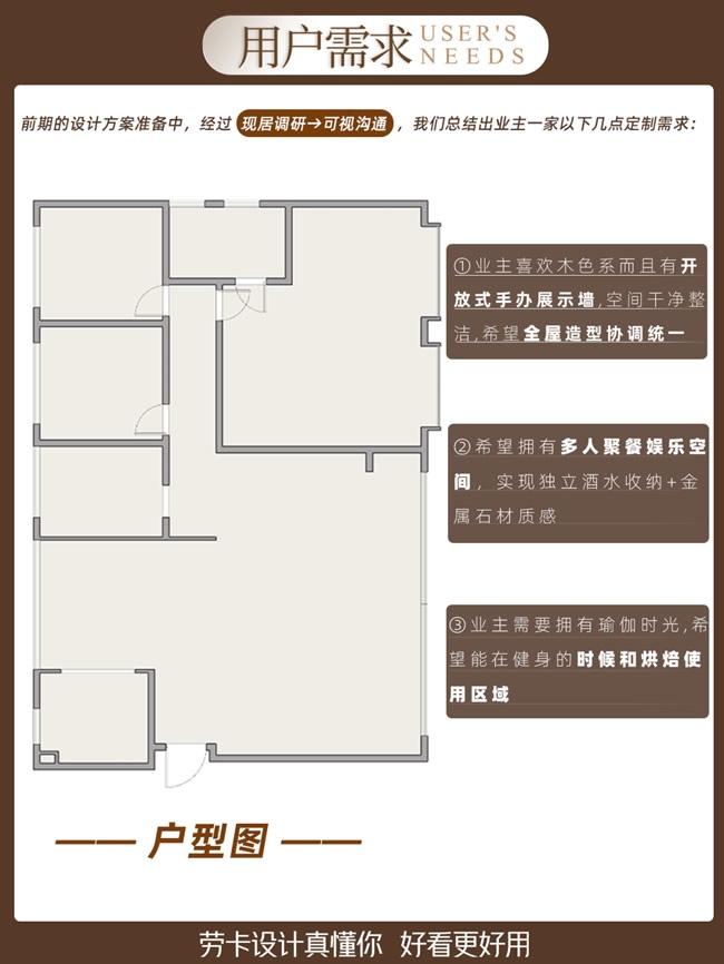 勞卡全屋定制