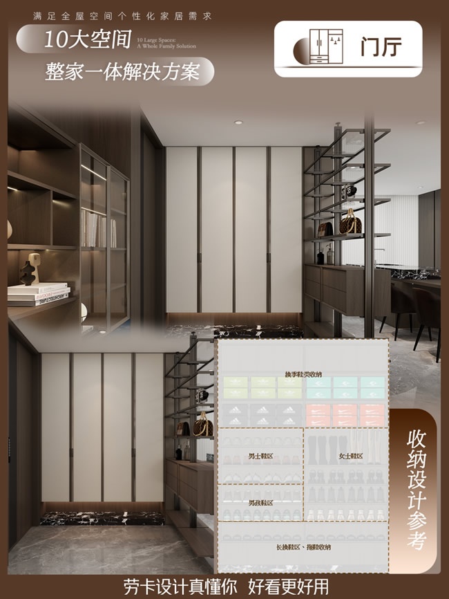 勞卡全屋定制