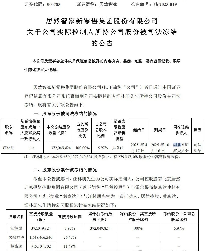 定制觀察