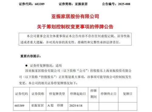 定制觀察