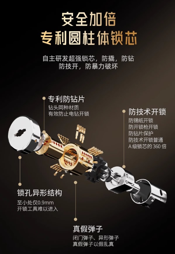 王力門業(yè)