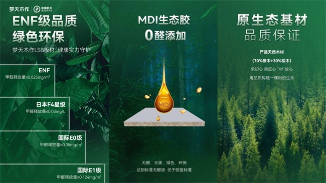 夢天木門