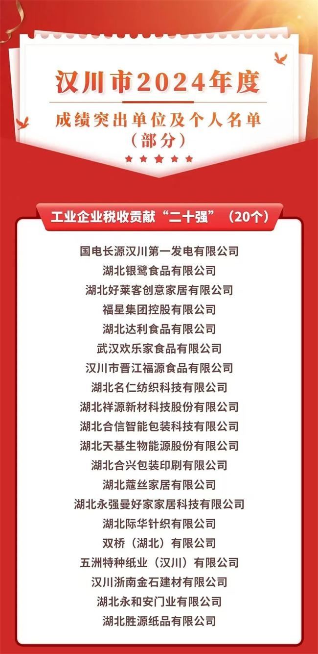 永和安門業