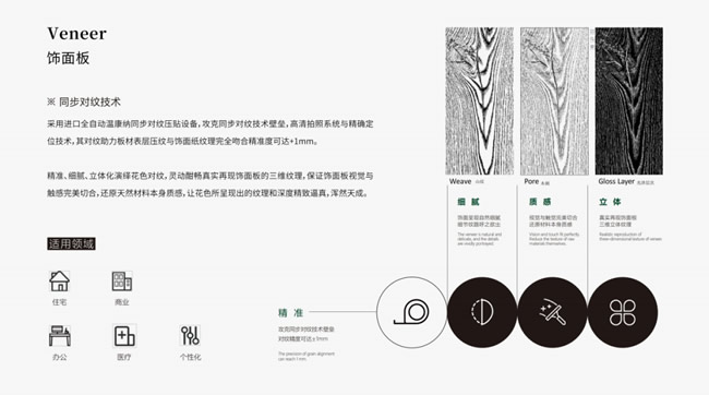 萬嘉信木門 | 萬嘉信攜手億維雅開啟全屋定制顏值革命