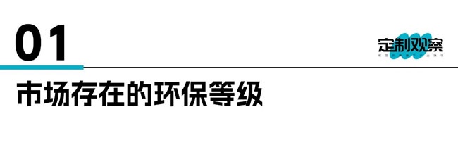 環保大戰