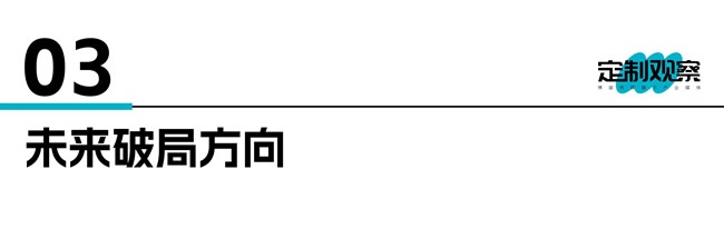 環保大戰