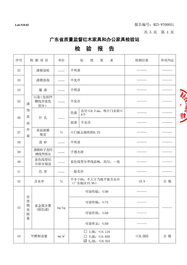 榮華居木門