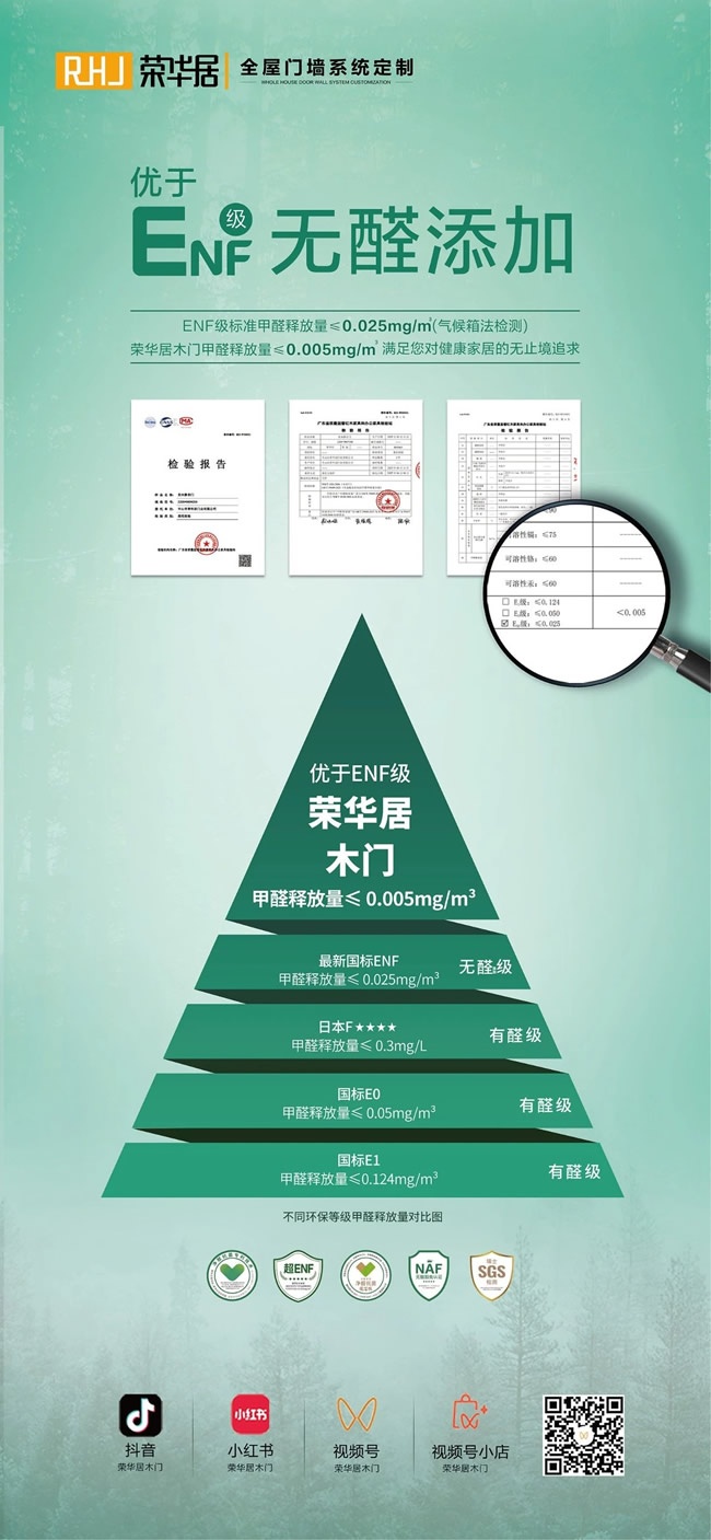 榮華居木門