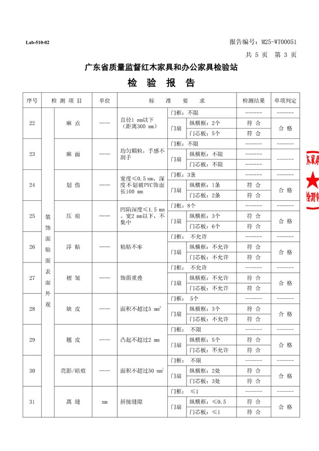 榮華居木門