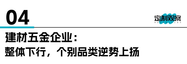 家居財報匯總