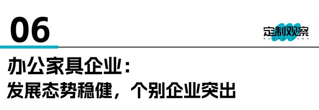 家居財報匯總