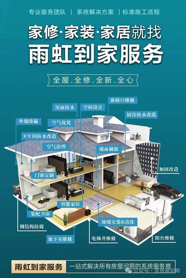 布局社區店
