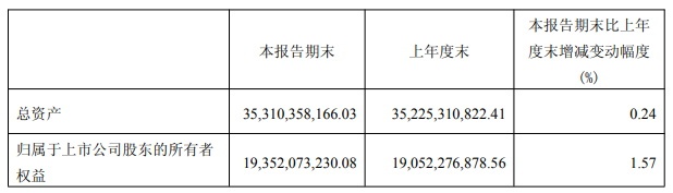歐派家居