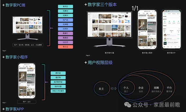 設計軟件