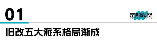 舊改市場