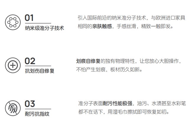 京潤歐尚木門