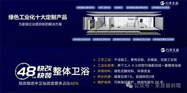 社區局改