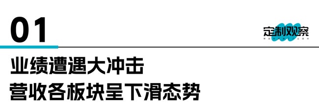 歐派家居
