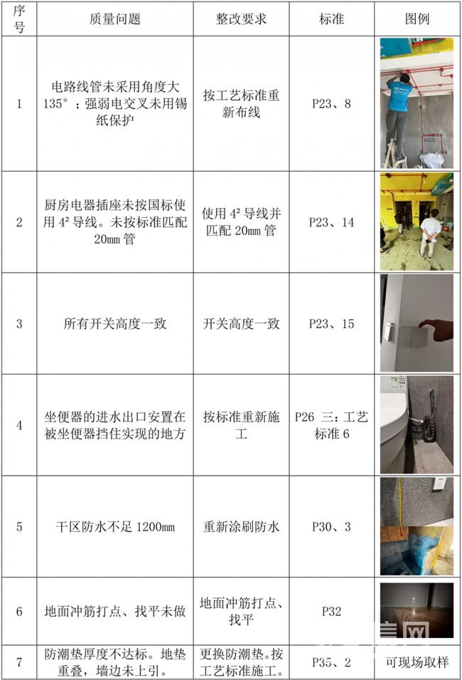 無印良品家裝