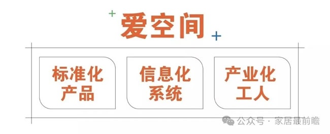 愛空間