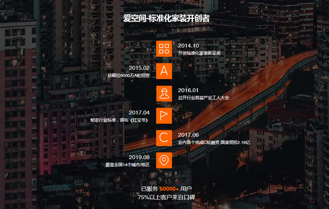 愛空間如何做標準化家裝交付的“知行合一”？（2）