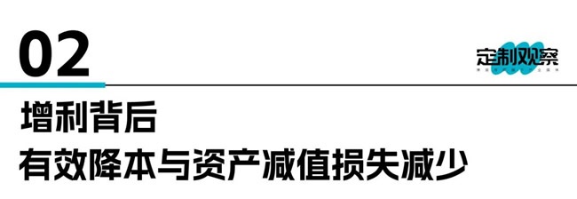 歐派家居