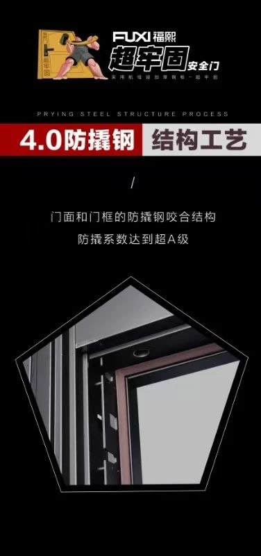 福熙門業
