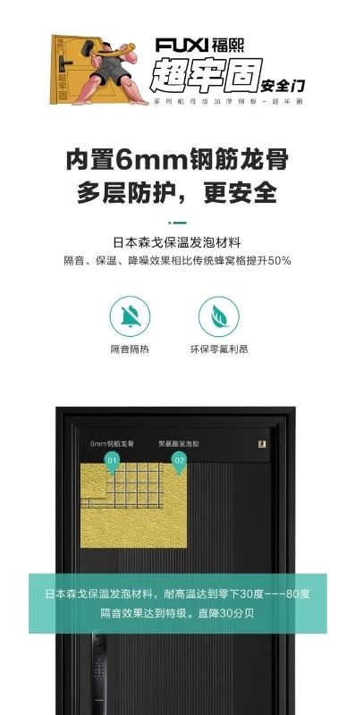 福熙門業