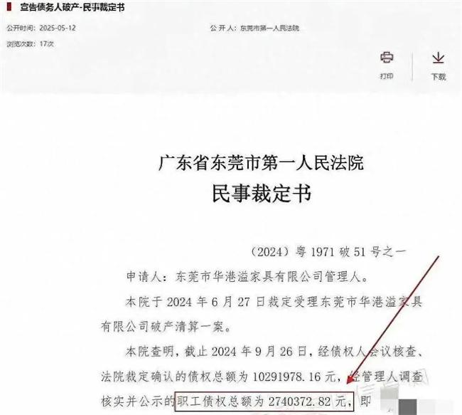 突發！一家具大廠破產，欠款超1000萬！