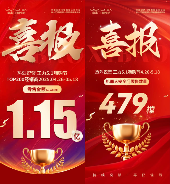 王力門業 | 王力5.1嗨購節斬獲1.15億！1699元普惠萬千家庭！