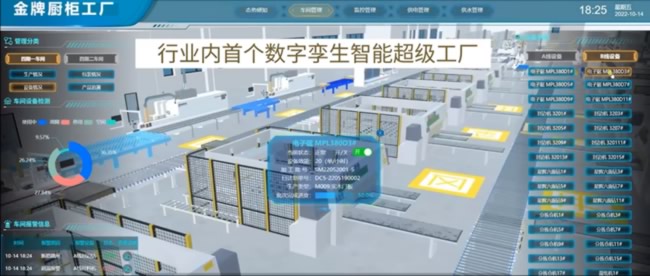 家居企業如何高效出海？定制家居出海交流會成都站即將啟幕！